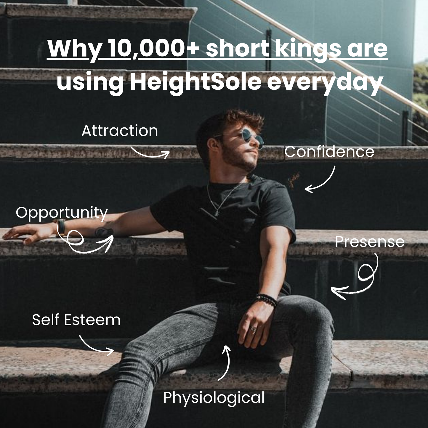 HeightSole™ 2.0